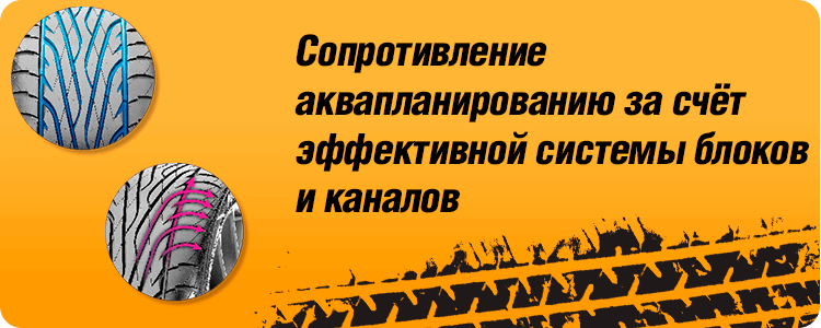 Сопротивление аквапланированию шины MAXXIS MA-Z3 VICTRA